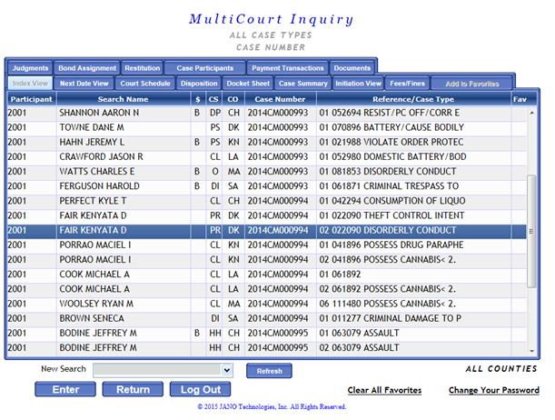 IndexView